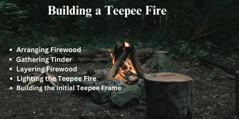 Building Teepee Fire