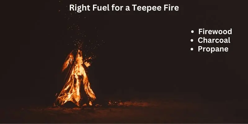 Right Fuel for a Teepee Fire