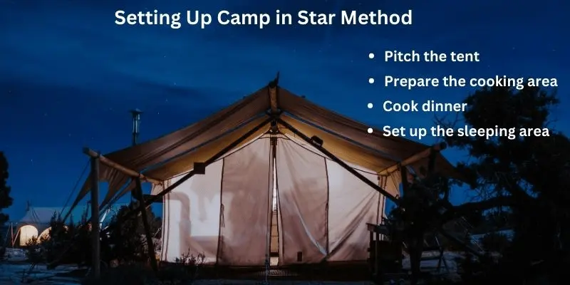 Setting Up Camp in Star Method