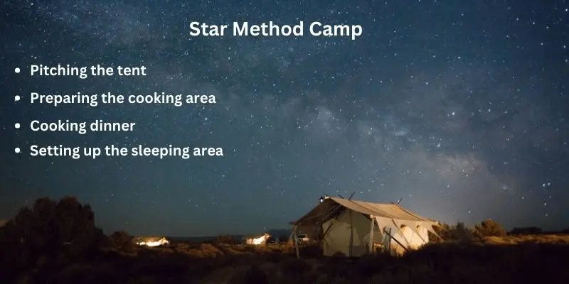 Star Method Camp